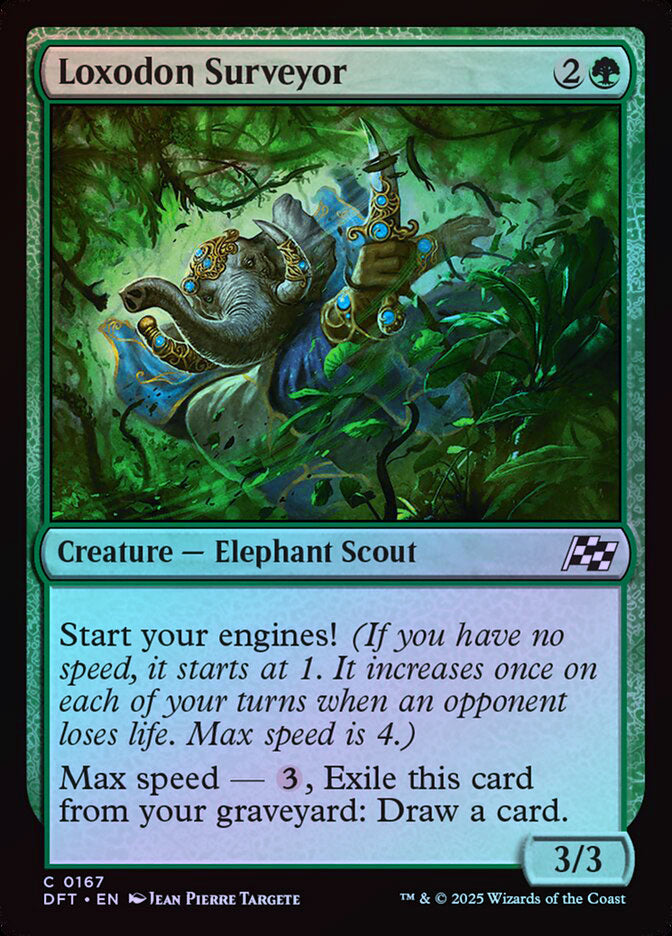 Loxodon Surveyor - Foil