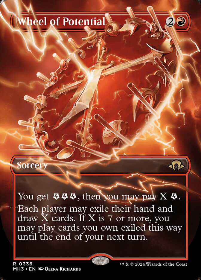 Wheel of Potential (Borderless)