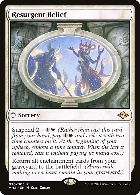 Resurgent Belief - Modern Horizons 2