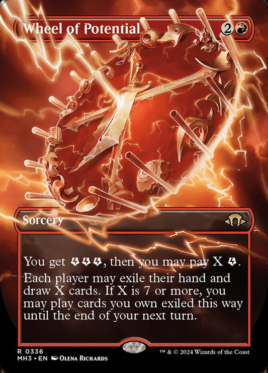 Wheel of Potential (Borderless)